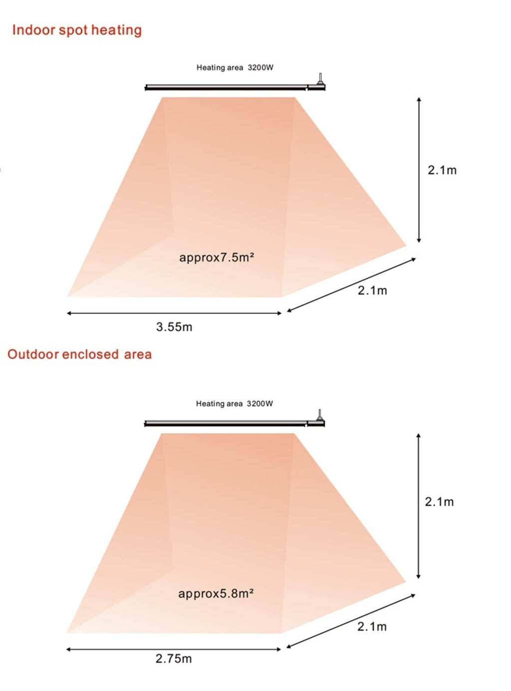 Riscaldatore Infrarossi Sined Calorebianco3200 Per Esterni D
