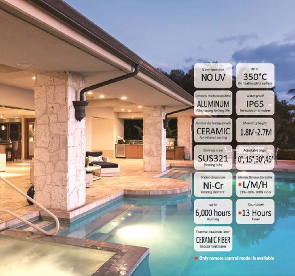 Riscaldatore Wifi Infrarossi Nero 1500w Per Esterni Elegante